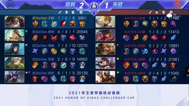 艰辛与努力 艰辛与努力