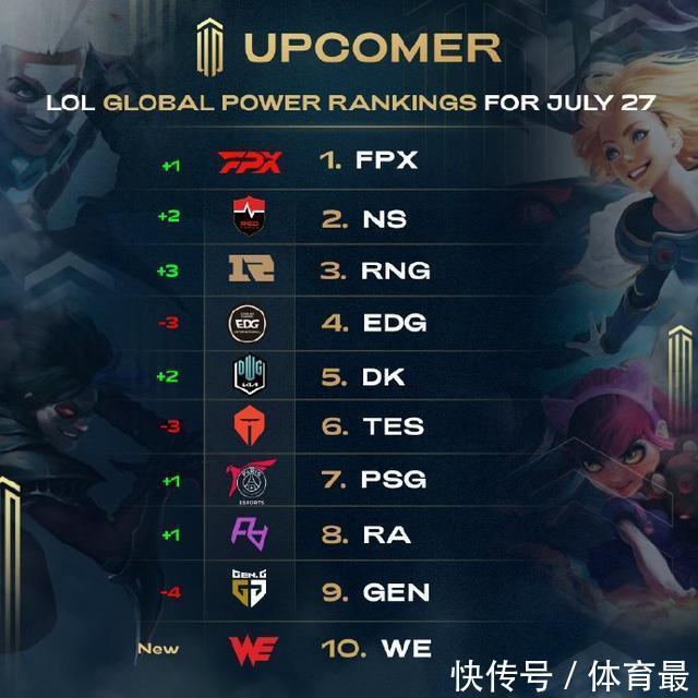 通过全力以 通过全力以