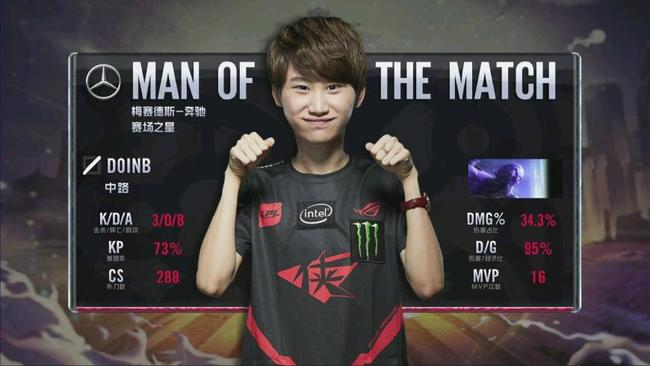 按需采购 按需采购