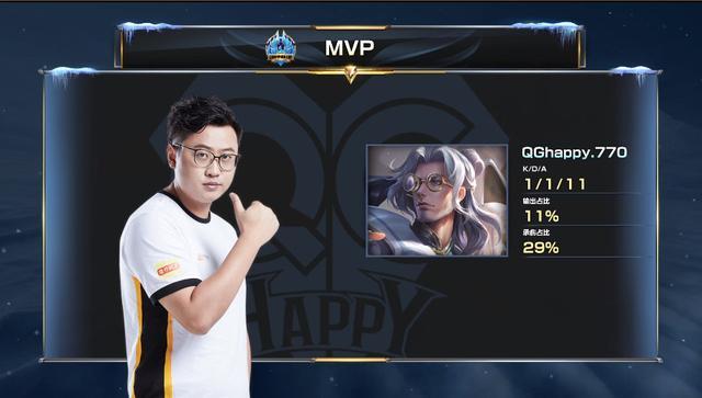 报周期更长 报周期更长