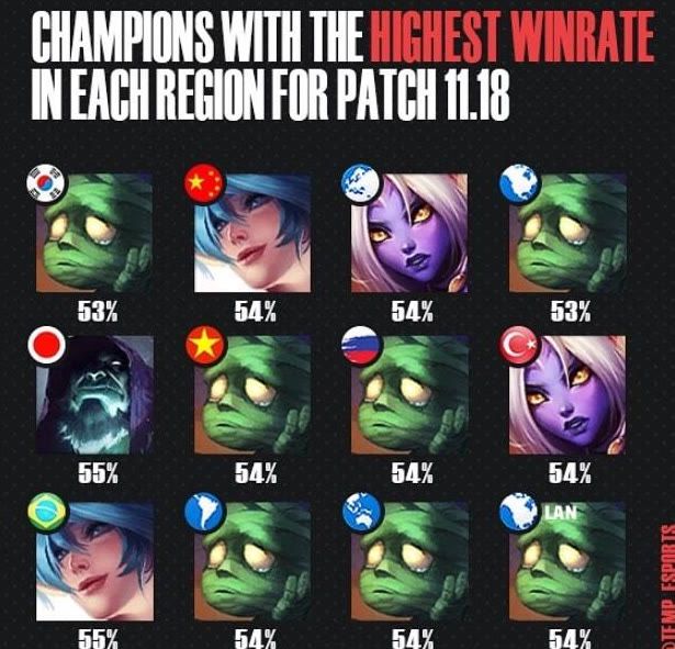 的思路是以 的思路是以