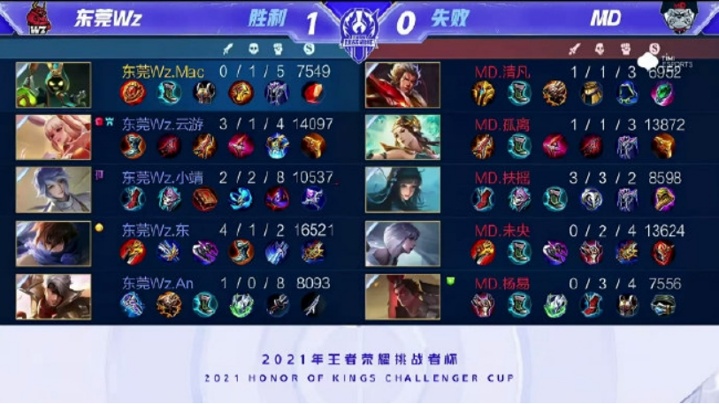 纪律校准 纪律校准